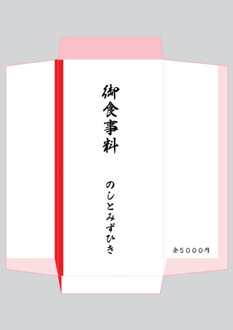 のし袋（祝儀袋） - 表書き -【御食事料】