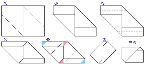 手紙折り