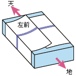 弔事掛け