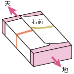 慶事掛け